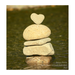 Stress et Sophrologie - Soraya Hanna Sophrologue et Coach - Paris